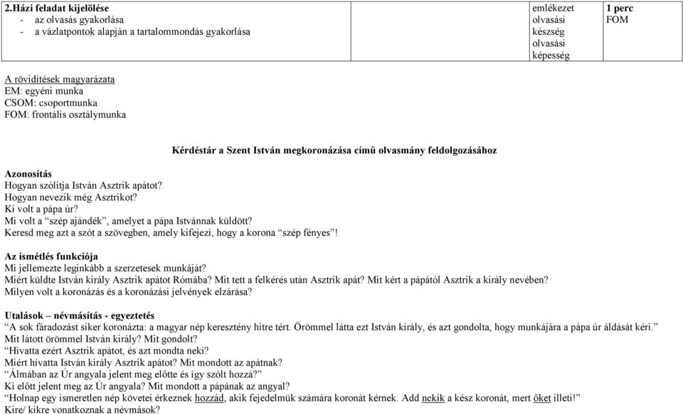 Ki volt a pápa úr? Mi volt a szép ajándék, amelyet a pápa Istvánnak küldött? Keresd meg azt a szót a szövegben, amely kifejezi, hogy a korona szép fényes!