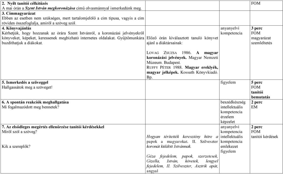 Könyvajánlás Kérhetjük, hogy hozzanak az órára Szent Istvánról, a koronázási jelvényekről könyveket, képeket, keressenek megbízható internetes oldalakat. Gyűjtőmunkára buzdíthatjuk a diákokat.