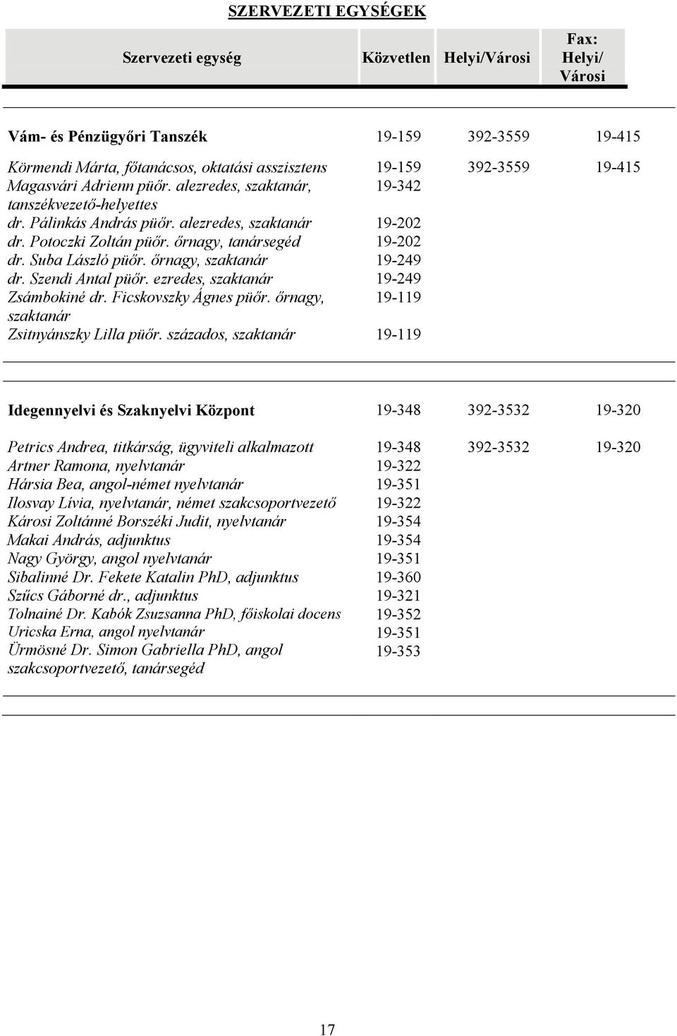 ezredes, szaktanár Zsámbokiné dr. Ficskovszky Ágnes püőr. őrnagy, szaktanár Zsitnyánszky Lilla püőr.