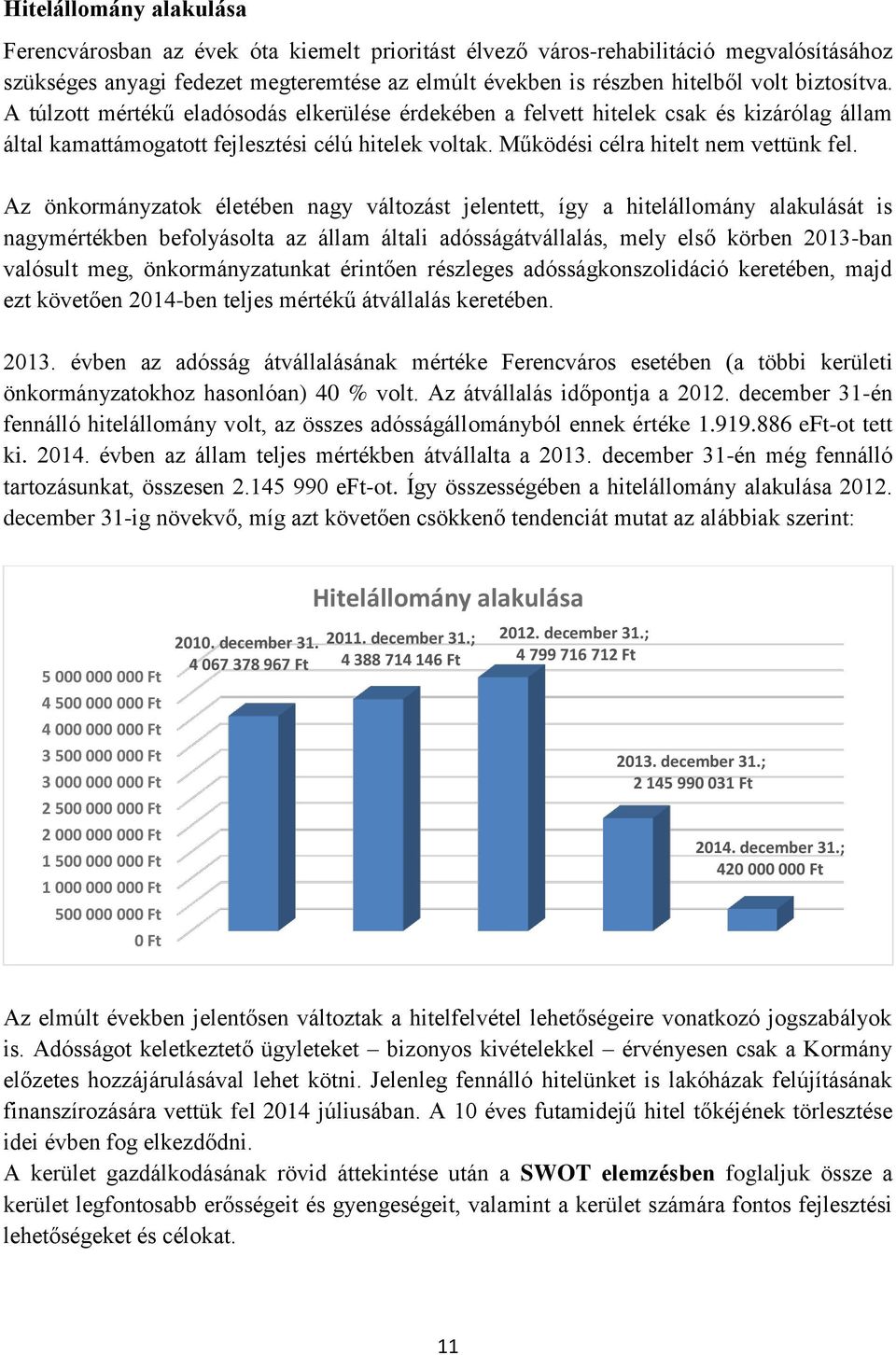 Az önkormányzatok életében nagy változást jelentett, így a hitelállomány alakulását is nagymértékben befolyásolta az állam általi adósságátvállalás, mely első körben 2013-ban valósult meg,