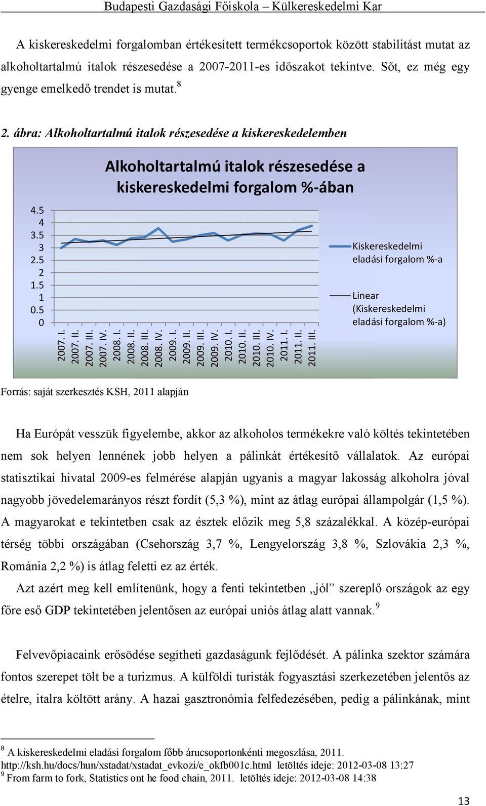 2007. III. 2007. IV. 2008. I. 2008. II. Alkoholtartalmú italok részesedése a kiskereskedelmi forgalom %-ában 2008. III. 2008. IV. 2009. I. 2009. II. 2009. III. 2009. IV. 2010. I. 2010. II. 2010. III. 2010. IV. 2011.