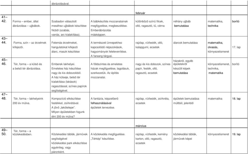 Forma, szín az érzelmek Felemás érzelmeket, A természeti ünnepekhez rajzlap, vízfesték, olló, álarcok bemutatása matematika, kifejezõi.