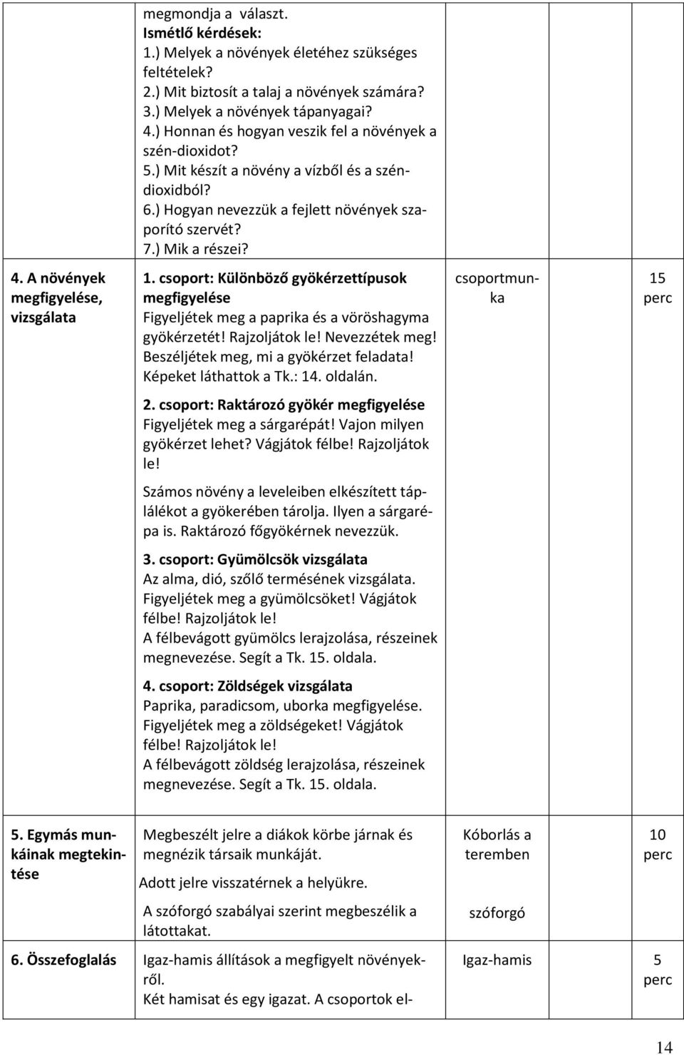 A növények megfigyelése, vizsgálata 1. csoport: Különböző gyökérzettípusok megfigyelése Figyeljétek meg a paprika és a vöröshagyma gyökérzetét! Rajzoljátok le! Nevezzétek meg!