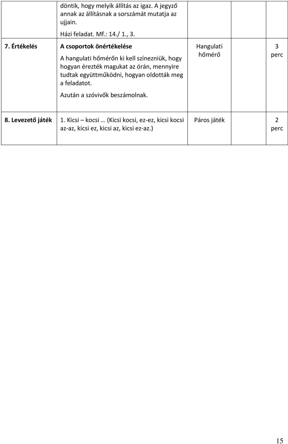 Értékelés A csoportok önértékelése A hangulati hőmérőn ki kell színezniük, hogy hogyan érezték magukat az órán, mennyire