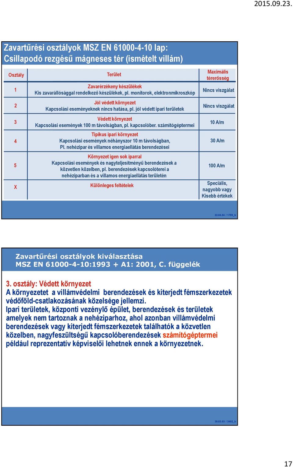 számítógéptermei Tipikus ipari környezet Kapcsolási események néhányszor 10 m távolságban, Pl.