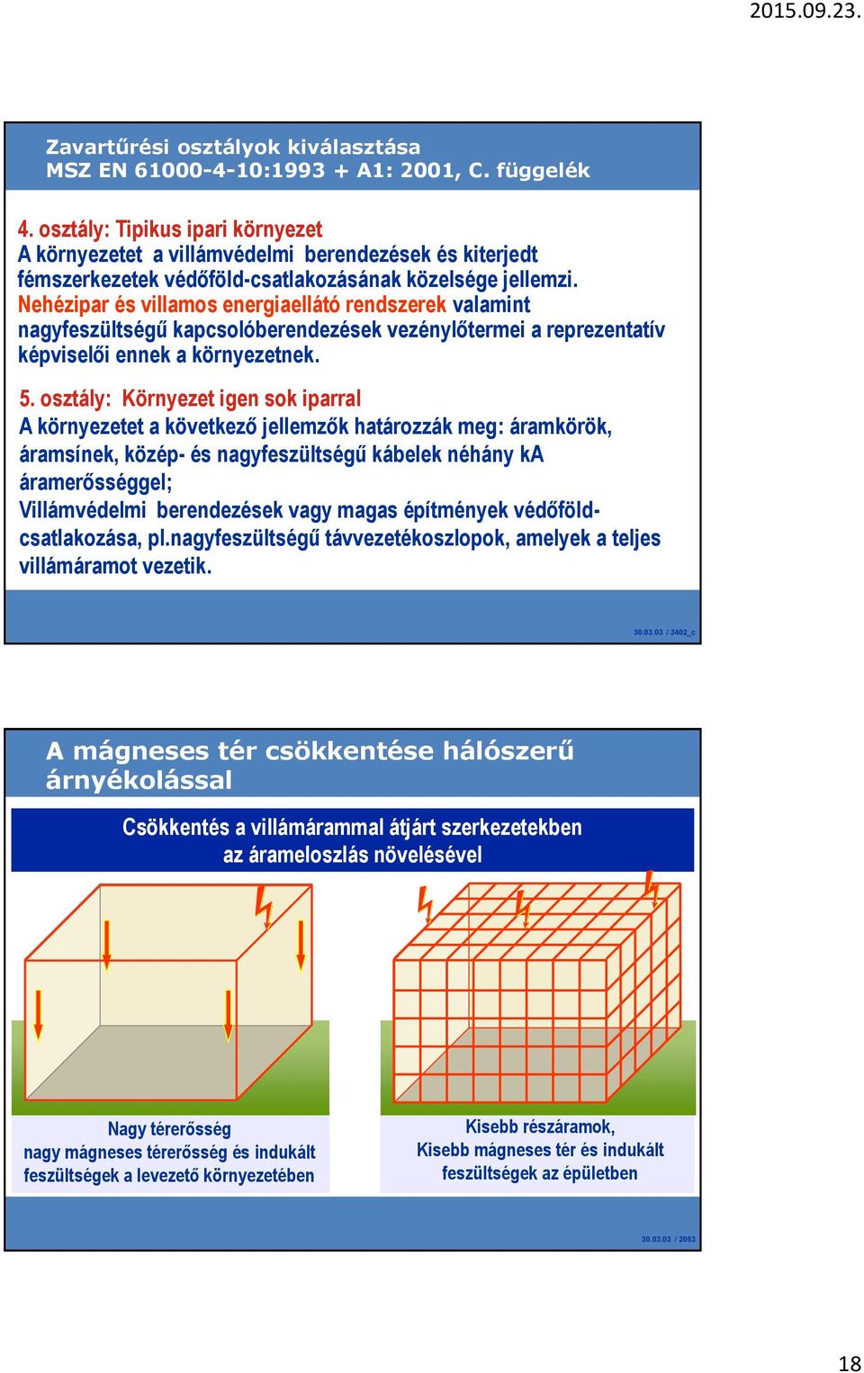 Nehézipar és villamos energiaellátó rendszerek valamint nagyfeszültségű kapcsolóberendezések vezénylőtermei a reprezentatív képviselői ennek a környezetnek. 5.