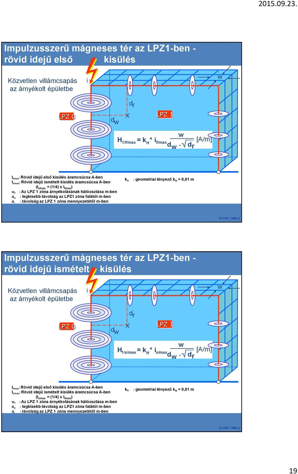 legkisebb távolság az LPZ1 zóna falától m-ben : távolság az LPZ 1 zóna mennyezetétől m-ben d r k H : geometriai tényező k H = 0,01 m 13.12.