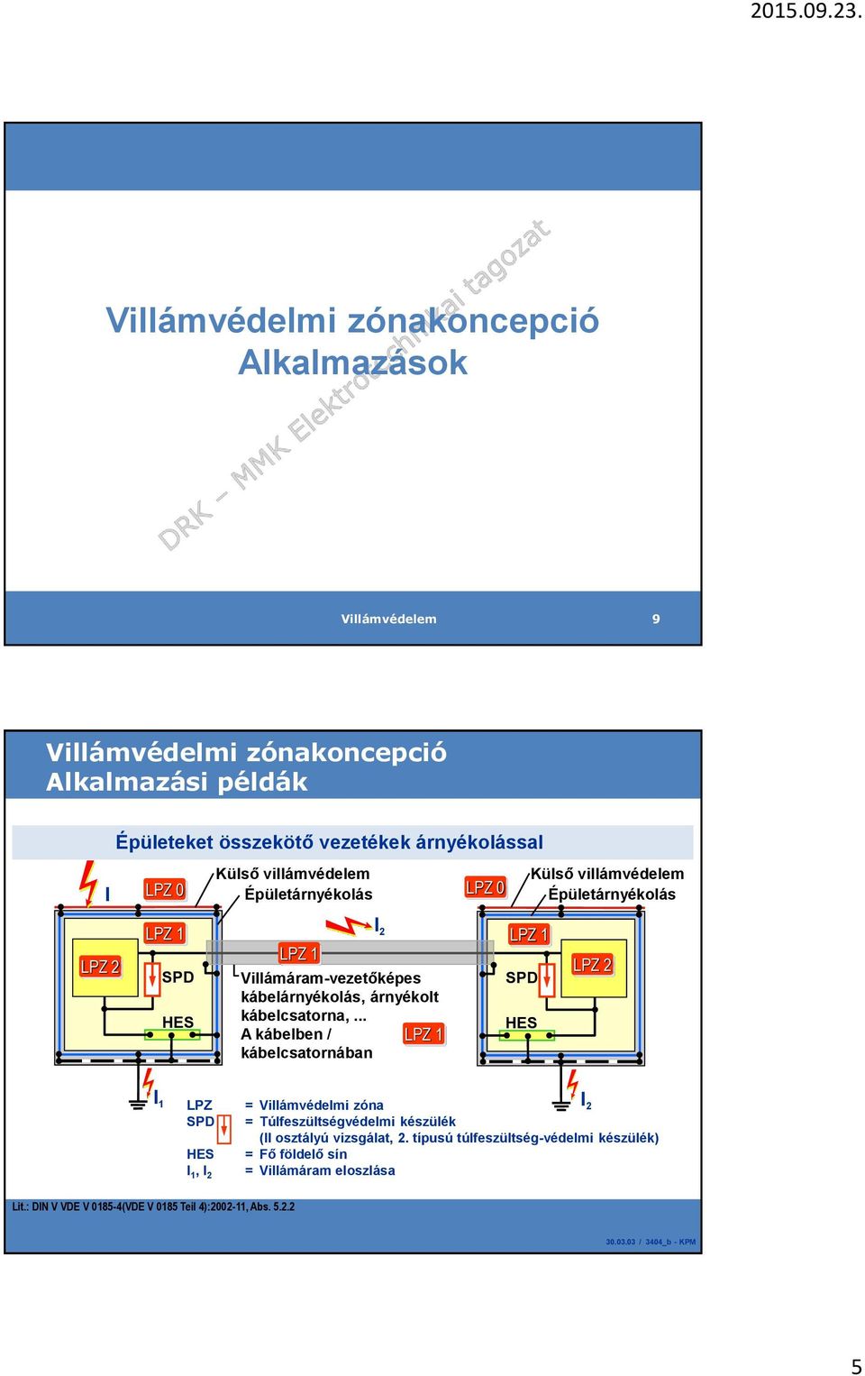 árnyékolt kábelcsatorna,.