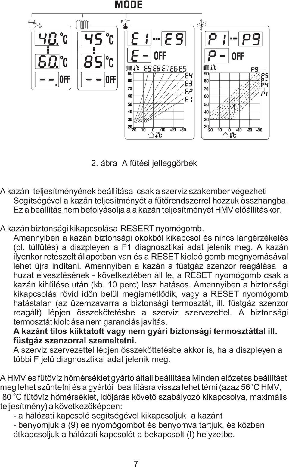 Amennyiben a kazán biztonsági okokból kikapcsol és nincs lángérzékelés (pl. túlfûtés) a diszpleyen a F1 diagnosztikai adat jelenik meg.