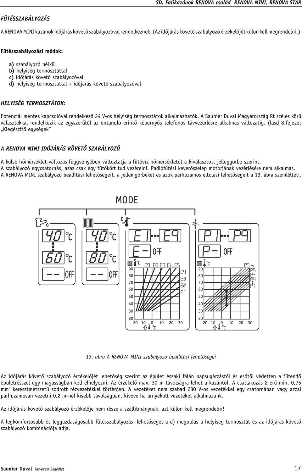 mentes kapcsolóval rendelkezô 24 V-os helyiség termosztátok alkalmazhatók.