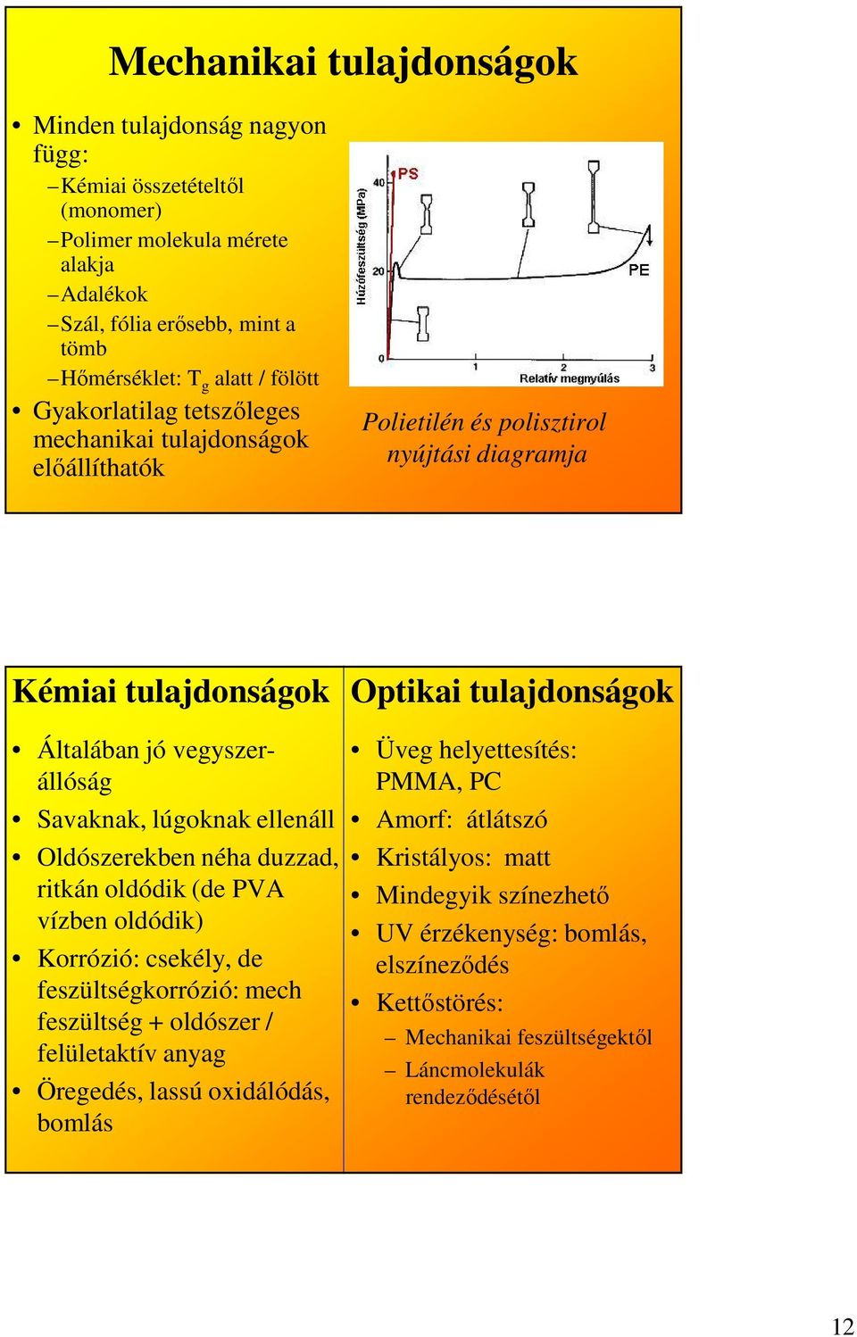 Oldószerekben néha duzzad, ritkán oldódik (de PVA vízben oldódik) Korrózió: csekély, de feszültségkorrózió: mech feszültség + oldószer / felületaktív anyag Öregedés, lassú oxidálódás, bomlás