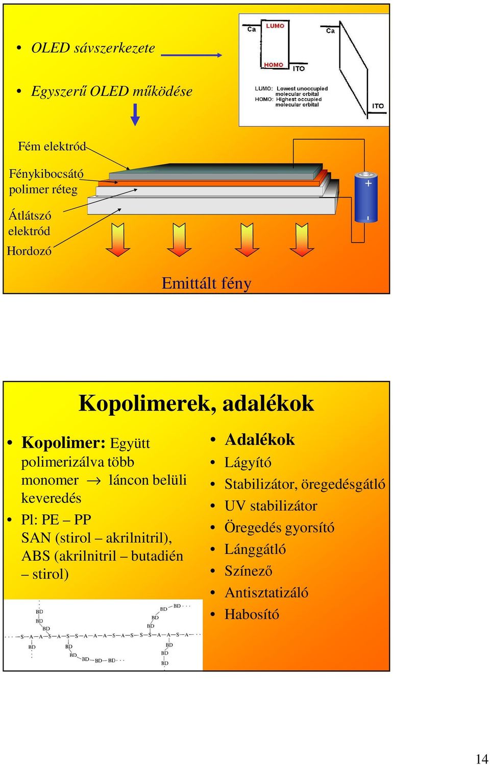 belüli keveredés Pl: PE PP SAN (stirol akrilnitril), ABS (akrilnitril butadién stirol) Adalékok