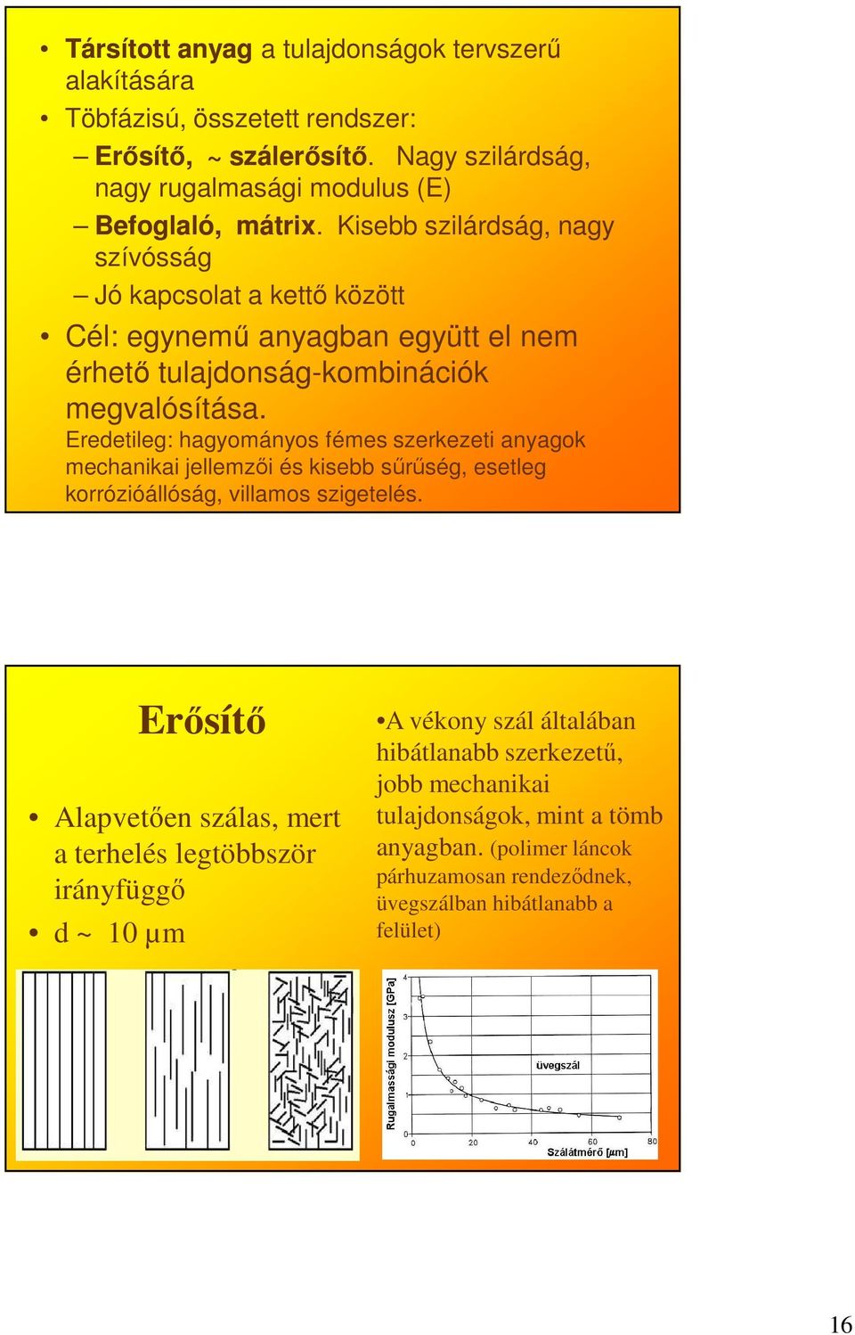 Eredetileg: hagyományos fémes szerkezeti anyagok mechanikai jellemzői és kisebb sűrűség, esetleg korrózióállóság, villamos szigetelés.