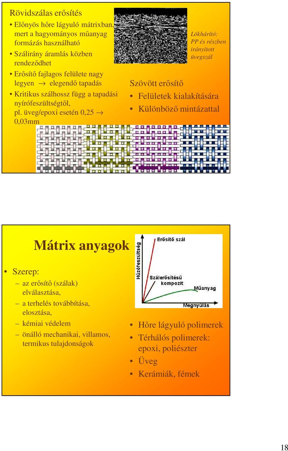 üveg/epoxi esetén 0,25 0,03mm Szövött erősítő Lökhárító: PP és részben irányított üvegszál Felületek kialakítására Különböző mintázattal Mátrix anyagok