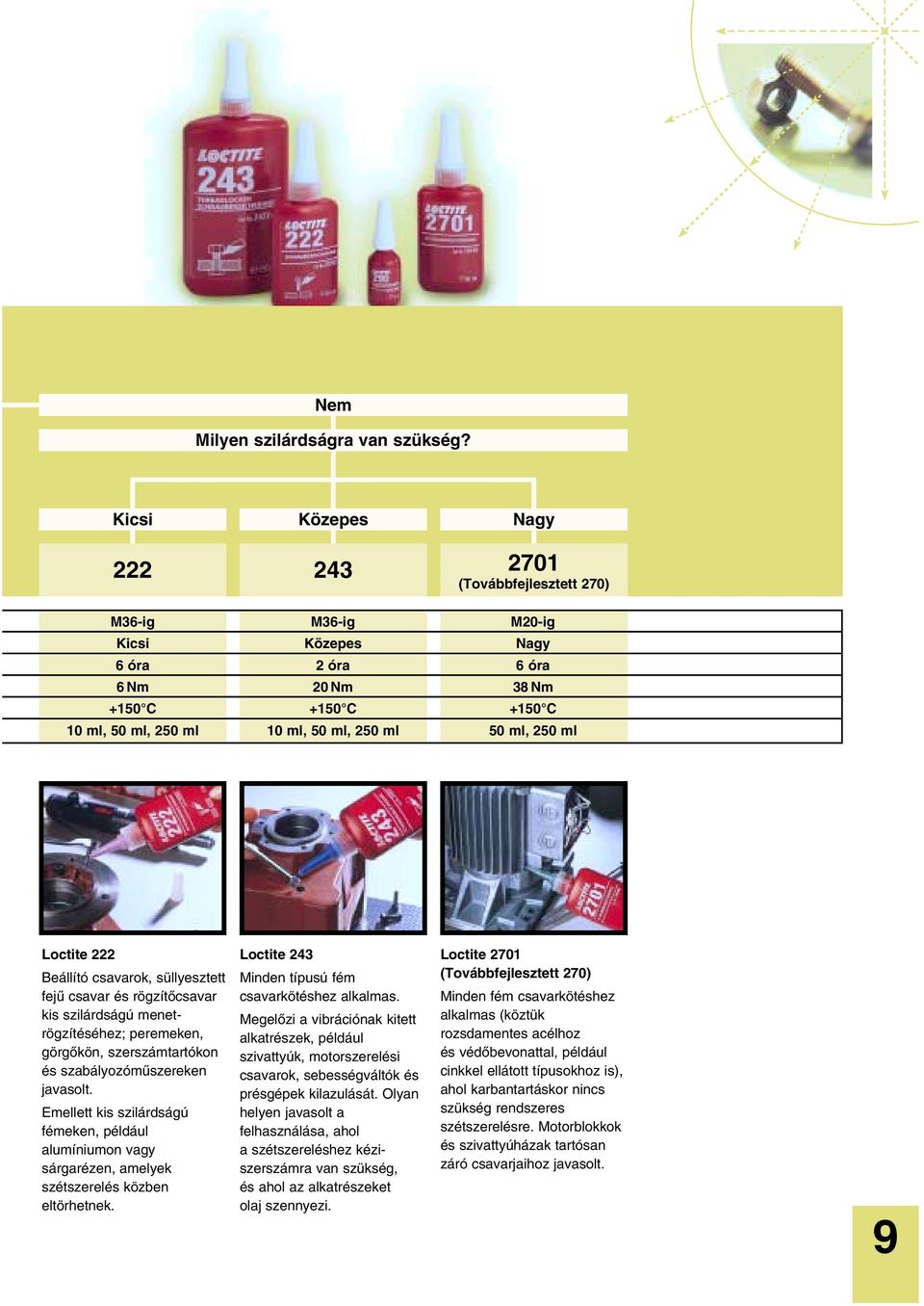 250 ml Loctite 222 Beállító csavarok, süllyesztett fejû csavar és rögzítôcsavar kis szilárdságú menetrögzítéséhez; peremeken, görgôkön, szerszámtartókon és szabályozómûszereken javasolt.