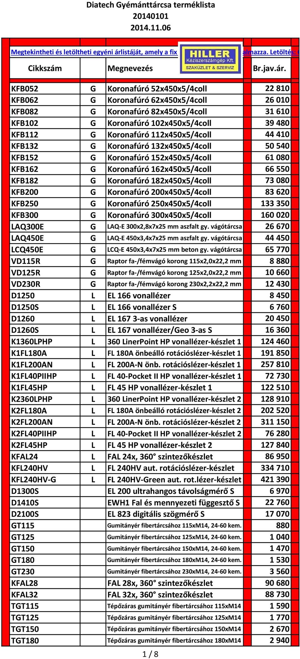 112x450x5/4coll 44 410 KFB132 G Koronafúró 132x450x5/4coll 50 540 KFB152 G Koronafúró 152x450x5/4coll 61 080 KFB162 G Koronafúró 162x450x5/4coll 66 550 KFB182 G Koronafúró 182x450x5/4coll 73 080