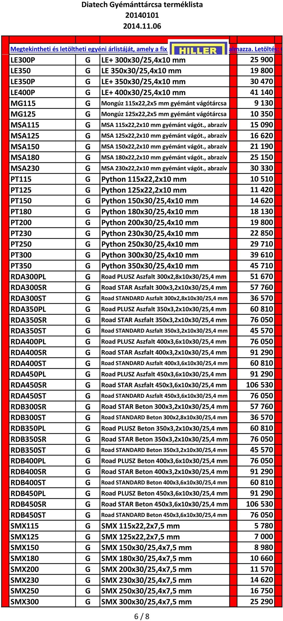 , abrazív 16 620 MSA150 G MSA 150x22,2x10 mm gyémánt vágót., abrazív 21 190 MSA180 G MSA 180x22,2x10 mm gyémánt vágót., abrazív 25 150 MSA230 G MSA 230x22,2x10 mm gyémánt vágót.