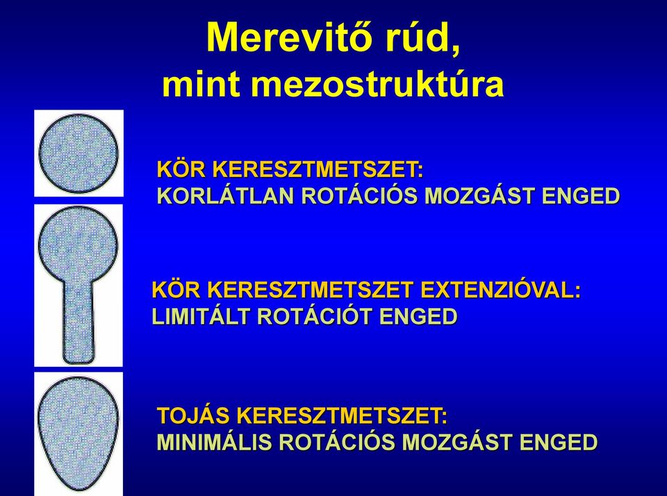 KÖR KERESZTMETSZET EXTENZIÓVAL: LIMITÁLT