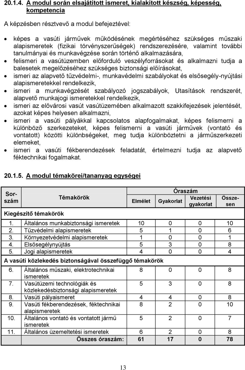 alapismeretek (fizikai törvényszerűségek) rendszerezésére, valamint további tanulmányai és munkavégzése során történő alkalmazására, felismeri a vasútüzemben előforduló veszélyforrásokat és