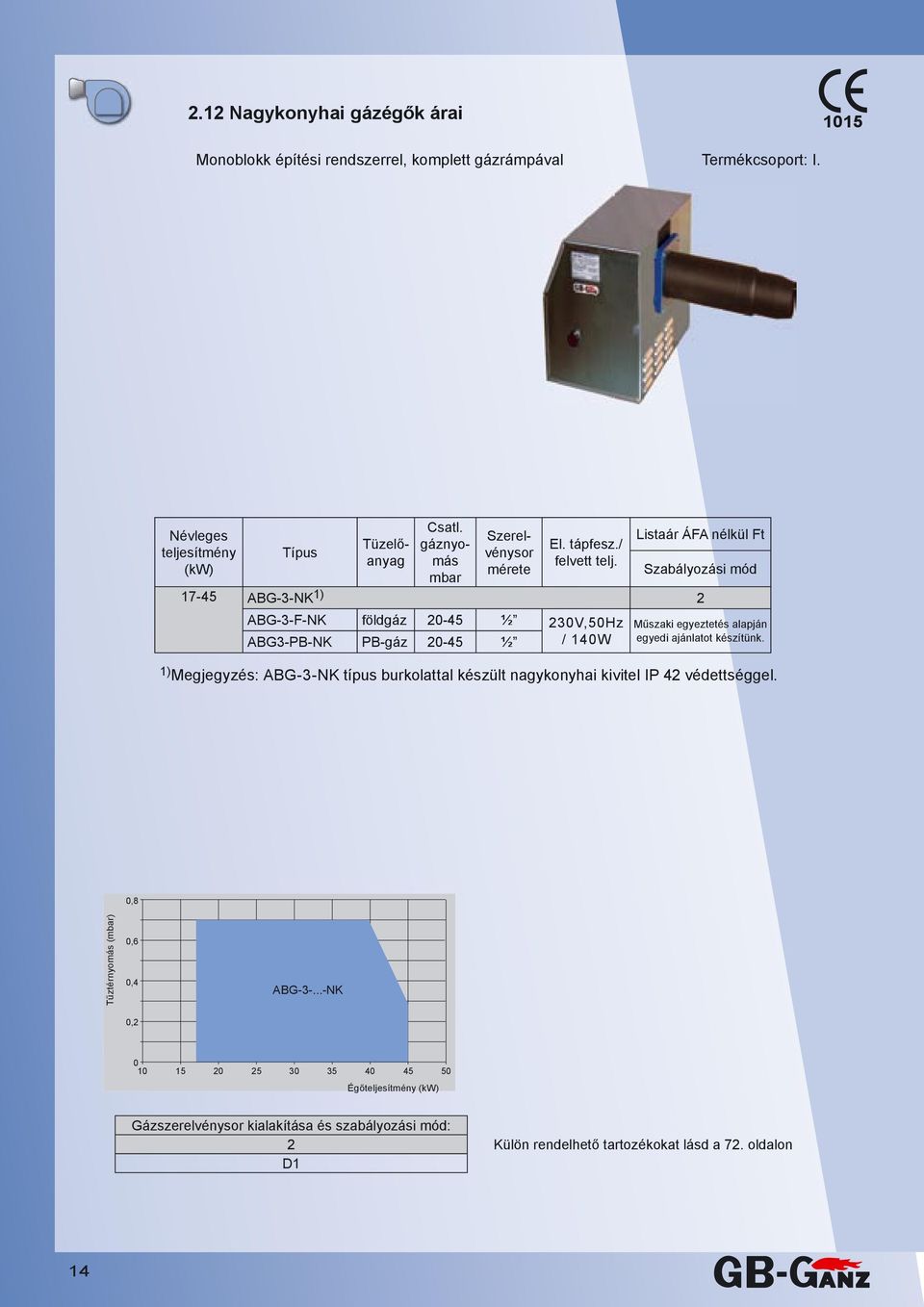 Listaár ÁFA nélkül Ft Szabályozási mód 17-45 ABG-3-NK 1) 2 ABG-3-F-NK földgáz 2-45 ½ 23V,5Hz ABG3-PB-NK PB-gáz 2-45 ½ / 14W Műszaki egyeztetés alapján