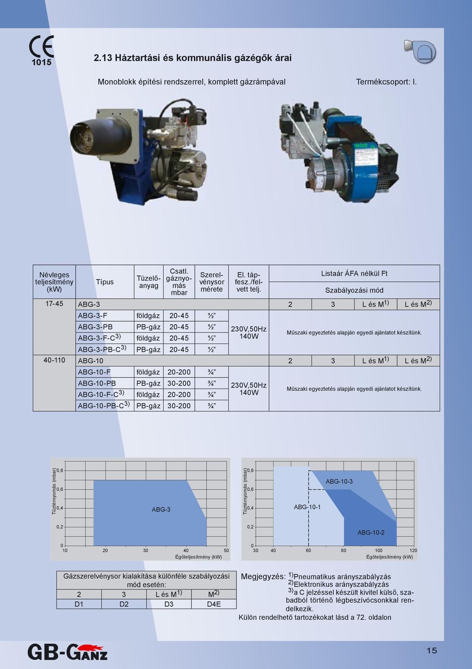 Listaár ÁFA nélkül Ft Szabályozási mód 17-45 ABG-3 2 3 L és M 1) L és M 2) ABG-3-F földgáz 2-45 ½ ABG-3-PB PB-gáz 2-45 ½ ABG-3-F-C 3) földgáz 2-45 ½ 23V,5Hz 14W Műszaki egyeztetés alapján egyedi