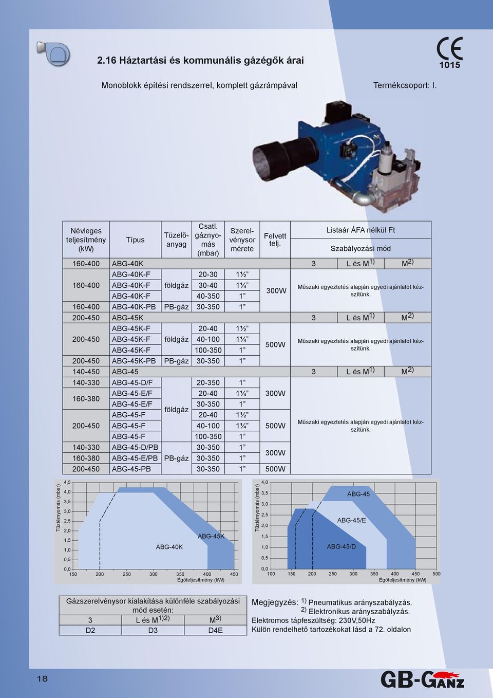 3W ABG-4K-F 4-35 1 16-4 ABG-4K-PB PB-gáz 3-35 1 2-45 ABG-45K 3 L és M 1) M 2) ABG-45K-F 2-4 1½ 2-45 ABG-45K-F földgáz 4-1¼ Műszaki egyeztetés alapján egyedi ajánlatot kézszítünk.