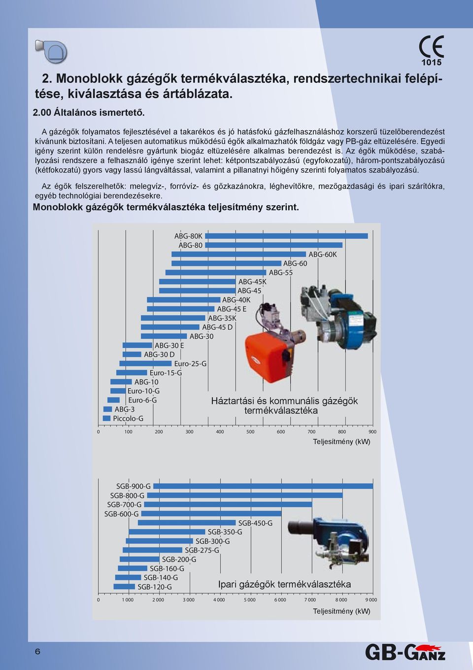 A teljesen automatikus működésű égők alkalmazhatók földgáz vagy PB-gáz eltüzelésére. Egyedi igény szerint külön rendelésre gyártunk biogáz eltüzelésére alkalmas berendezést is.