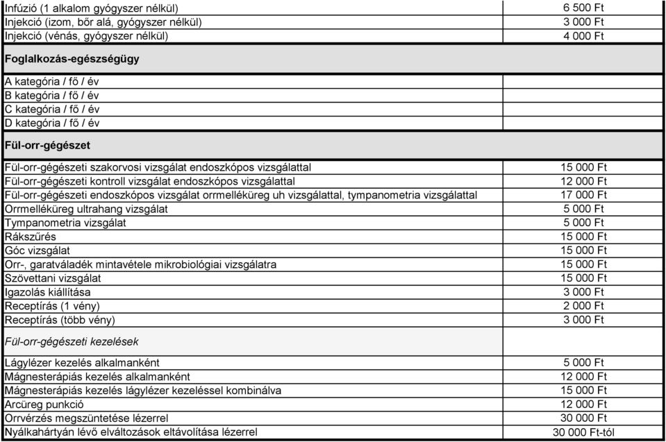 Fül-orr-gégészeti endoszkópos vizsgálat orrmelléküreg uh vizsgálattal, tympanometria vizsgálattal Orrmelléküreg ultrahang vizsgálat Tympanometria vizsgálat Rákszűrés Góc vizsgálat Orr-, garatváladék