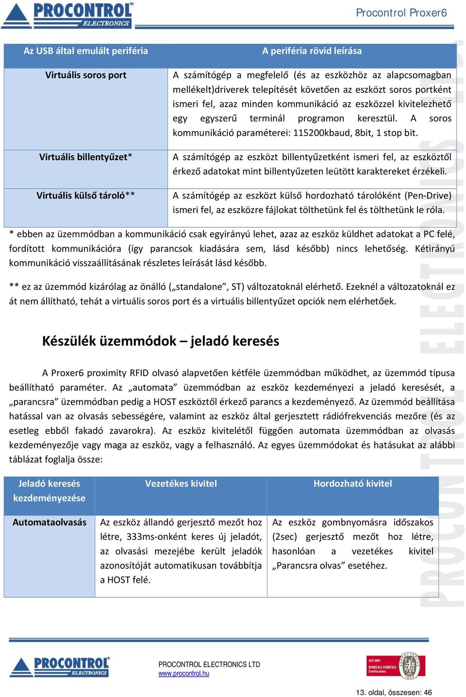 A soros kommunikáció paraméterei: 115200kbaud, 8bit, 1 stop bit. A számítógép az eszközt billentyűzetként ismeri fel, az eszköztől érkező adatokat mint billentyűzeten leütött karaktereket érzékeli.