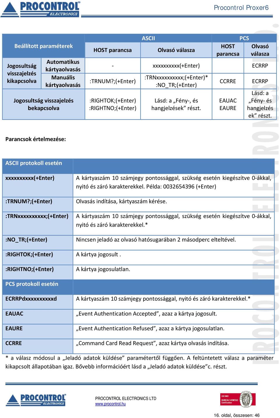 CCRRE EAUAC EAURE ECRRP Lásd: a Fény és hangjelzés ek részt. Parancsok értelmezése: ASCII protokoll esetén xxxxxxxxxx(+enter) :TRNUM?