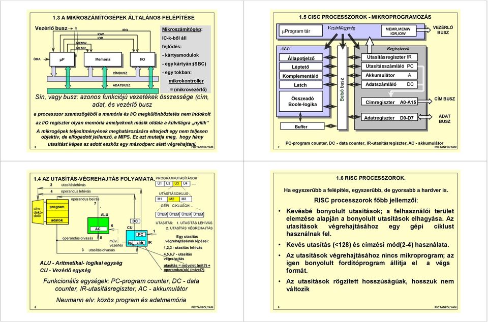 szemszögéből a memória és I/O megkülönböztetés nem indokolt az I/O regiszter olyan memória amelyeknek másik oldala a külvilágra nyílik A mikrogépek teljesítményének meghatározására elterjedt egy nem