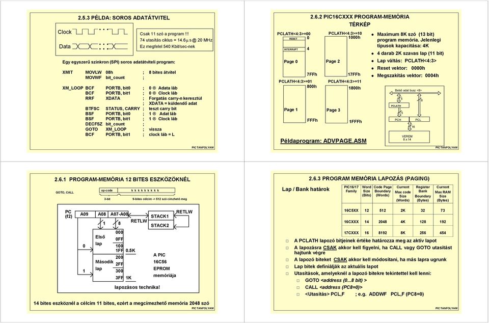 BSF PORTB, bit0 Adat láb BSF PORTB, bit Clock láb DECFSZ bit_count GOTO XM_LOOP vissza BCF PORTB, bit clock láb = L PCLATH<4:3>=00 RESET 0 INTERRUPT Page 0 4 2.6.