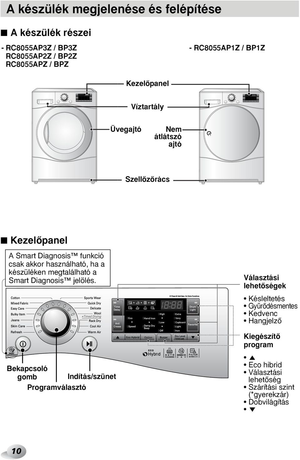 készüléken megtalálható a Smart Diagnosis jelölés.