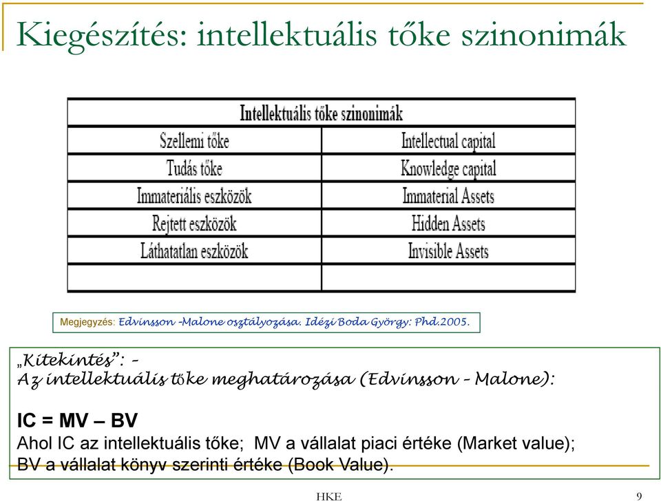 Kitekintés : Az intellektuális tőke meghatározása (Edvinsson Malone): IC = MV BV