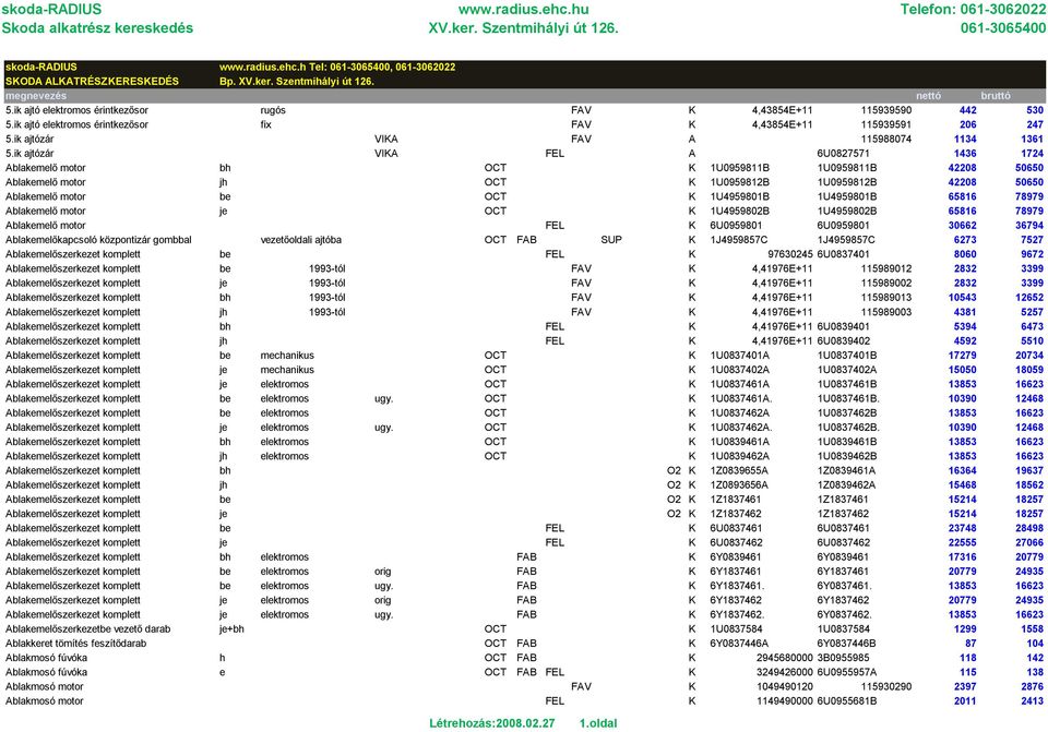 ik ajtózár VIKA FEL A 6U0827571 1436 1724 Ablakemelő motor bh OCT K 1U0959811B 1U0959811B 42208 50650 Ablakemelő motor jh OCT K 1U0959812B 1U0959812B 42208 50650 Ablakemelő motor be OCT K 1U4959801B
