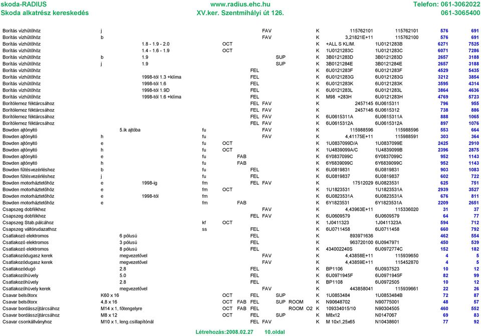 9 SUP K 3B0121284E 3B0121284E 2657 3188 Borítás vízhűtőhöz FEL K 6U0121283F 6U0121283F 4529 5435 Borítás vízhűtőhöz 1998-tól 1.