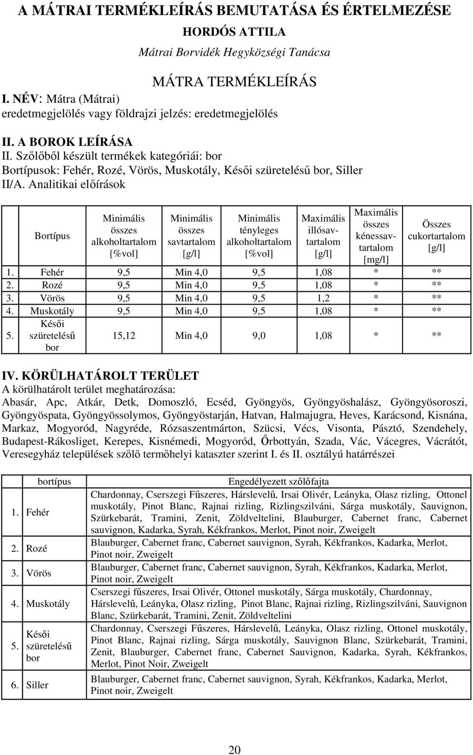 Analitikai előírások Bortípus Minimális összes alkoholtartalom [%vol] Minimális összes savtartalom [g/l] Minimális tényleges alkoholtartalom [%vol] Maximális illósavtartalom [g/l] Maximális összes