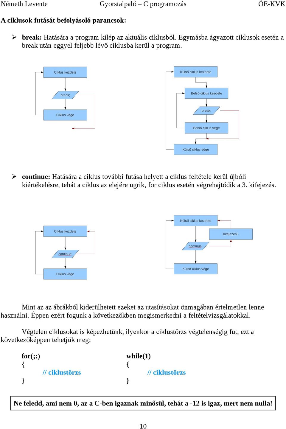 ábrákból kiderülhetett ezeket az utasításokat önmagában értelmetlen lenne használni Éppen ezért fogunk a következőkben megismerkedni a feltételvizsgálatokkal Végtelen ciklusokat is képezhetünk,