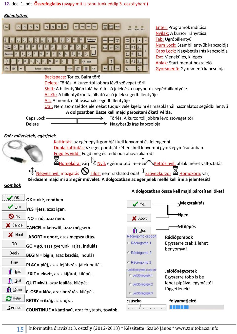 kilépés Ablak: Start menüt hozza elő Gyorsmenü: Gyorsmenü kapcsolója Backspace: Törlés. Balra töröl Delete: Törlés.