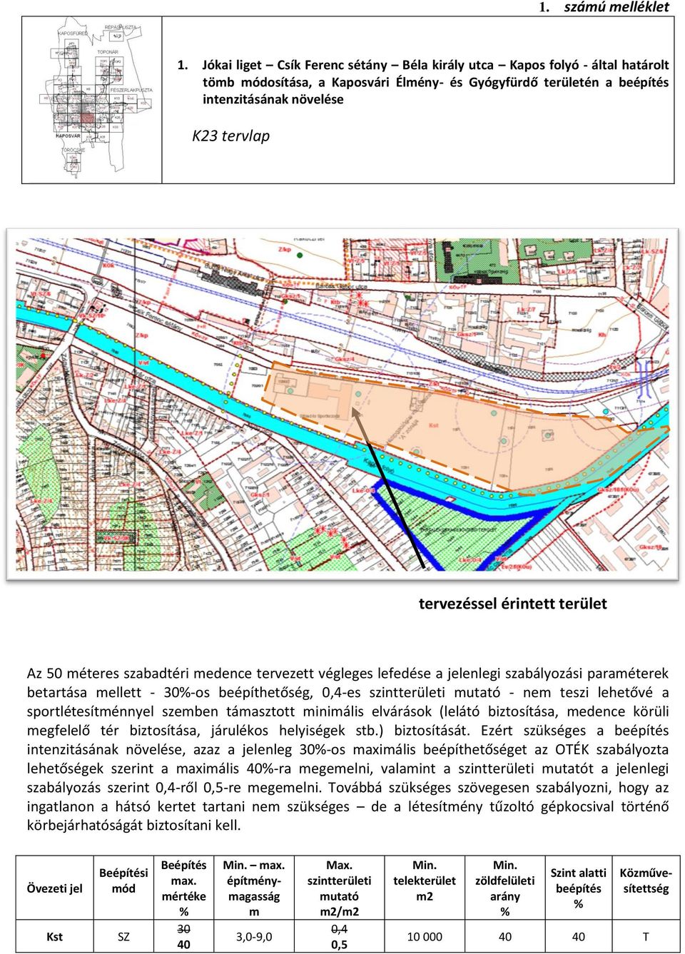 szintterületi mutató - nem teszi lehetővé a sportlétesítménnyel szemben támasztott minimális elvárások (lelátó biztosítása, medence körüli megfelelő tér biztosítása, járulékos helyiségek stb.