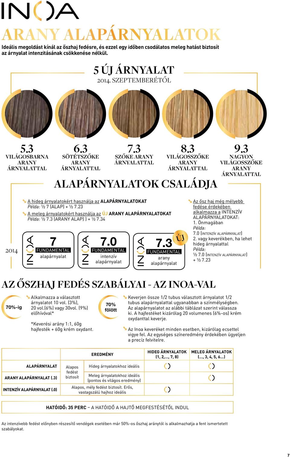 3 Nagyon világosszőke arany árnyalattal 2014 A hideg árnyalatokért használja az ALAPÁRNYALATOKAT Példa: ½ 7 (ALAP) + ½ 7.23 A meleg árnyalatokért használja az új ARANY ALAPÁRNYALATOKAT Példa: ½ 7.