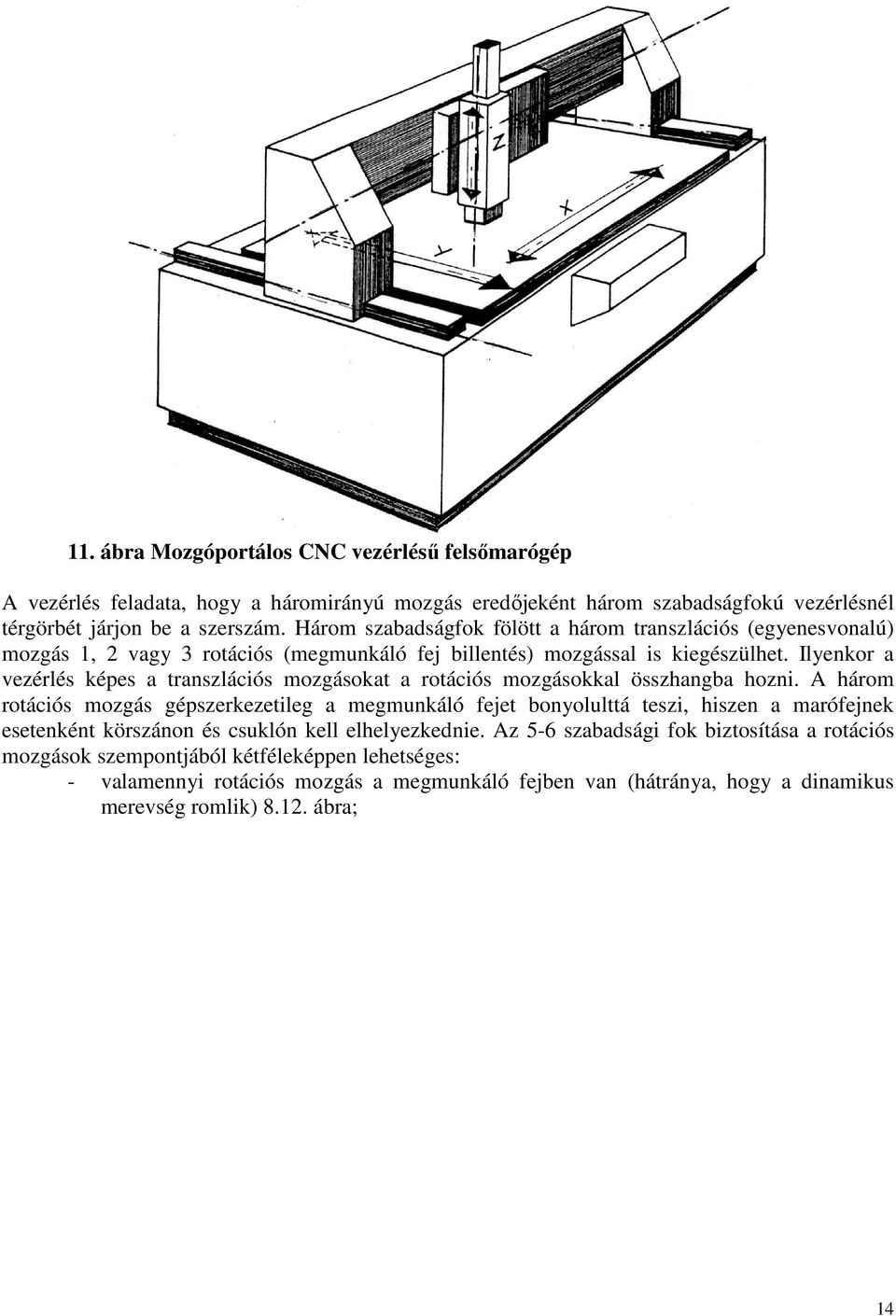 Ilyenkor a vezérlés képes a transzlációs mozgásokat a rotációs mozgásokkal összhangba hozni.