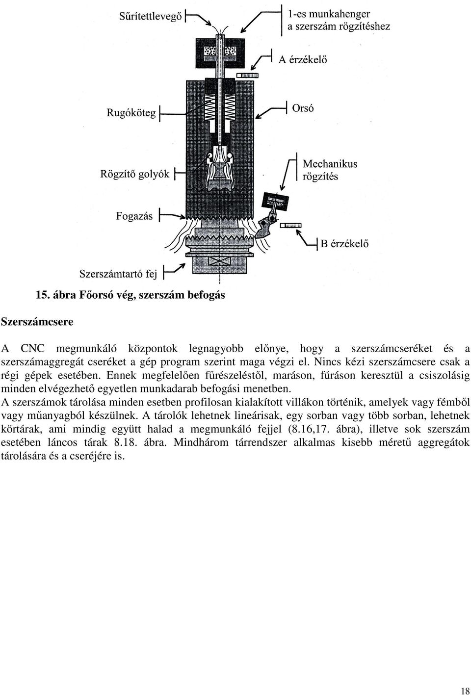 A szerszámok tárolása minden esetben profilosan kialakított villákon történik, amelyek vagy fémbıl vagy mőanyagból készülnek.