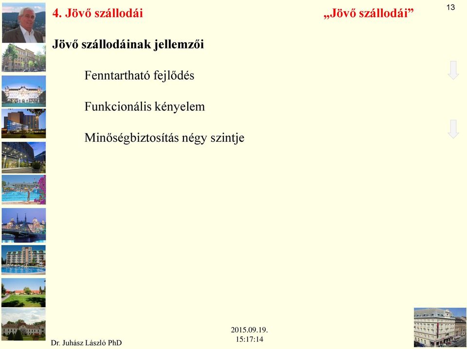 Fenntartható fejlődés Funkcionális