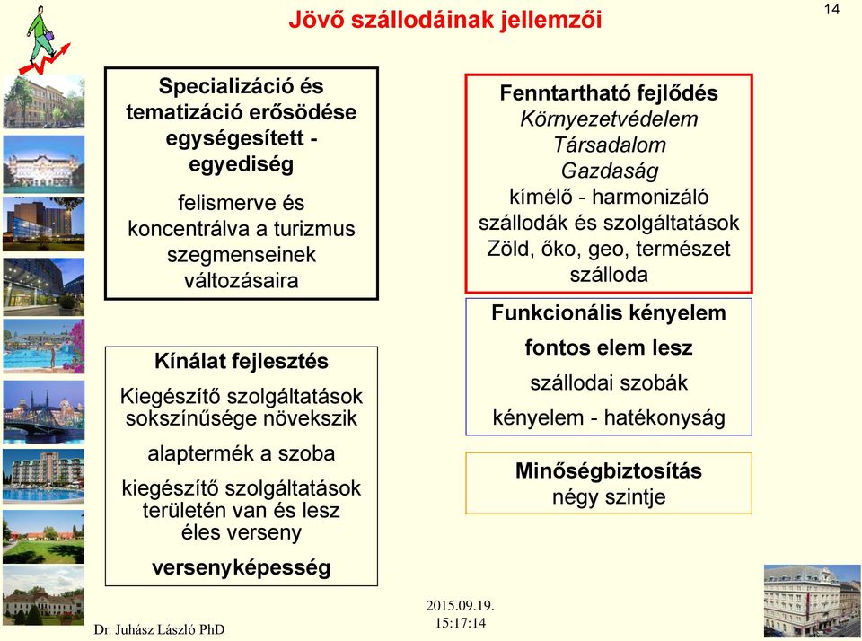 területén van és lesz éles verseny versenyképesség Fenntartható fejlődés Környezetvédelem Társadalom Gazdaság kímélő - harmonizáló szállodák és