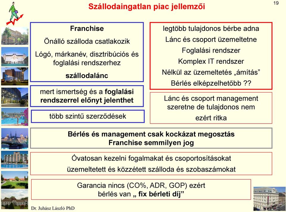 az üzemeltetés ámítás Bérlés elképzelhetőbb?