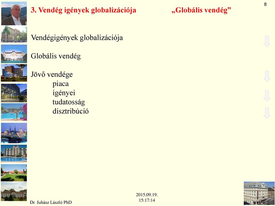globalizációja Globális vendég Jövő