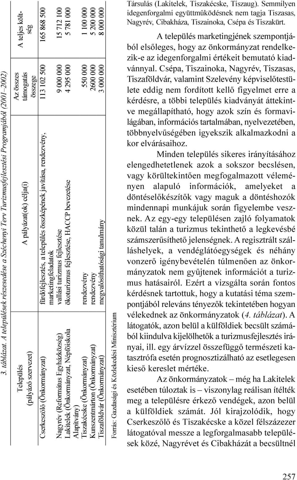 $ODStWYiQ\ 7LV]DNpFVNHgQNRUPiQ\]DW )RUUiV*D]GDViJLpV. ]OHNHGpVL0LQLV]WpULXP UHQGH]YpQ\.