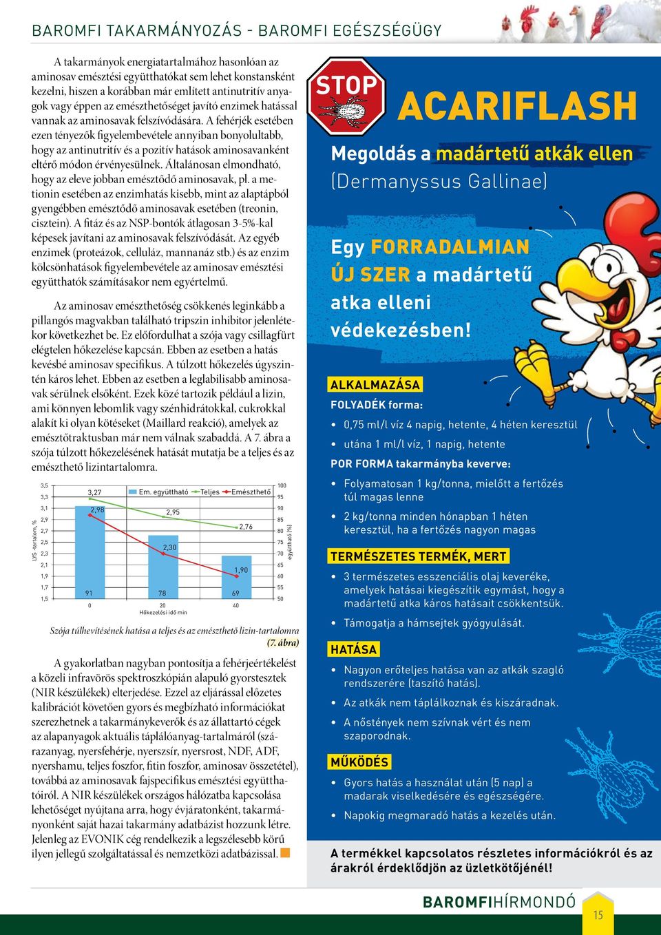 A fehérjék esetében ezen tényezők figyelembevétele annyiban bonyolultabb, hogy az antinutritív és a pozitív hatások aminosavanként eltérő módon érvényesülnek.