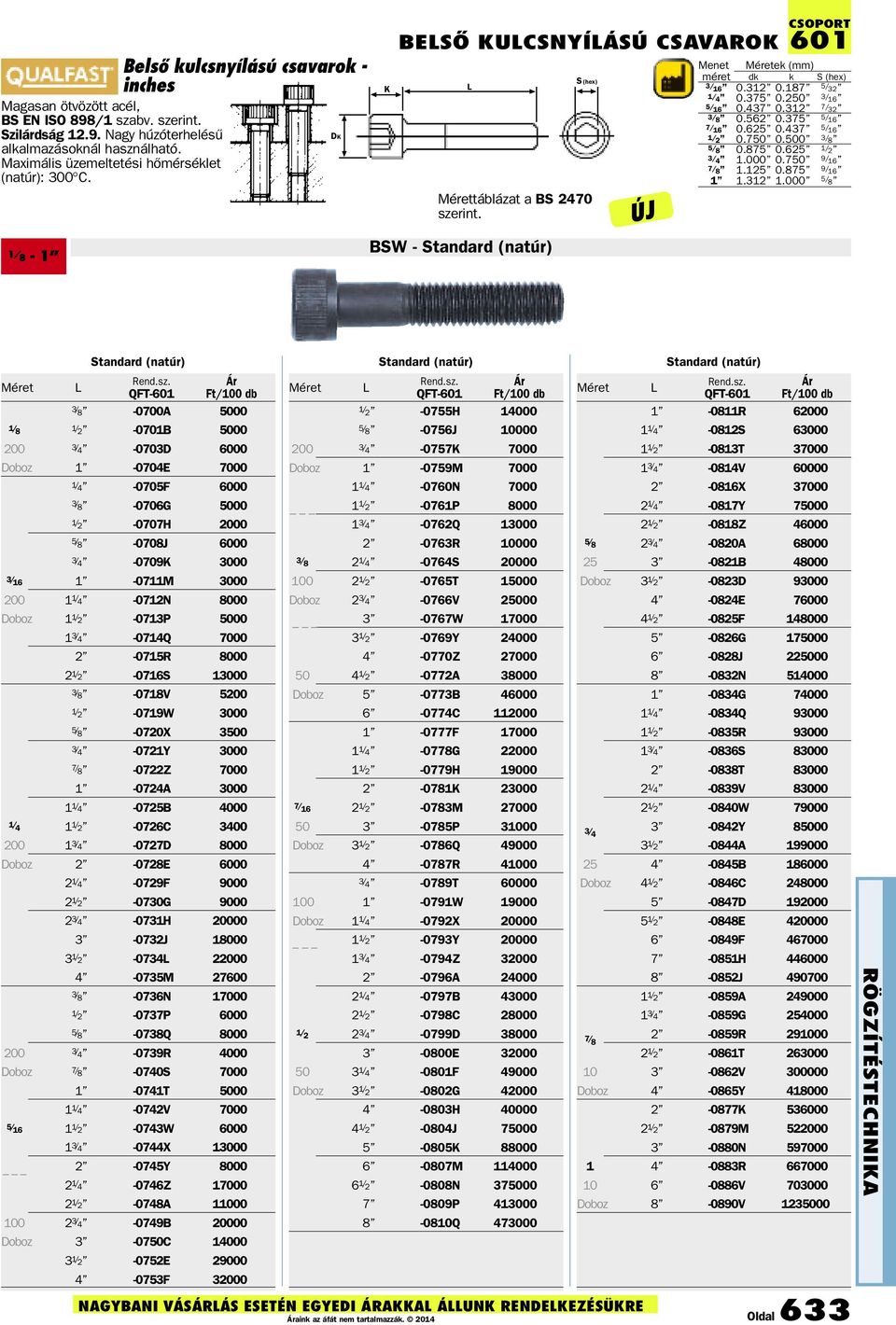 187 5/ 32 1/ 4 0.375 0.250 3/ 16 5/ 16 0.437 0.312 7/ 32 3/ 8 0.562 0.375 5/ 16 7/ 16 0.625 0.437 5/ 16 1/ 2 0.750 0.500 3/ 8 5/ 8 0.875 0.625 1/ 2 3/ 4 1.000 0.750 9/ 16 7/ 8 1.125 0.875 9/ 16 1 1.